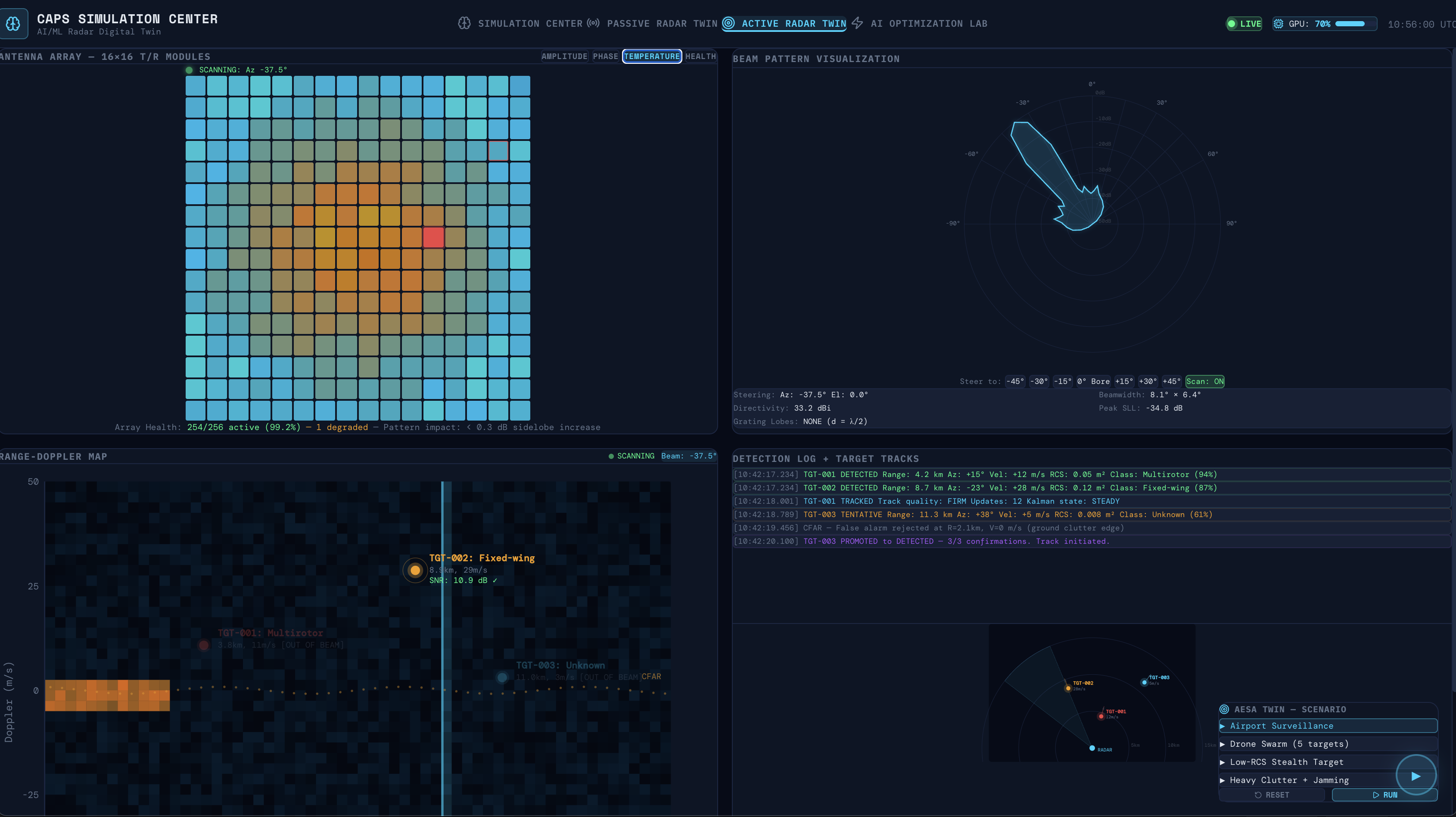 AISAR Radar Simulation